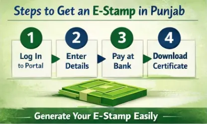 Steps to get an E Stamp in Punjab
